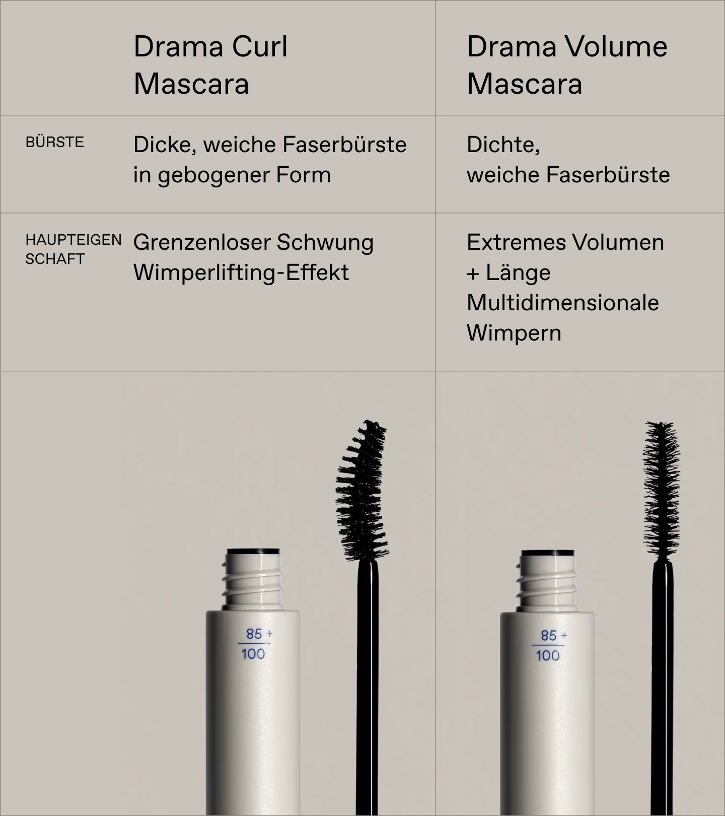 Drama Curl Mascara Black 01 - Image 6