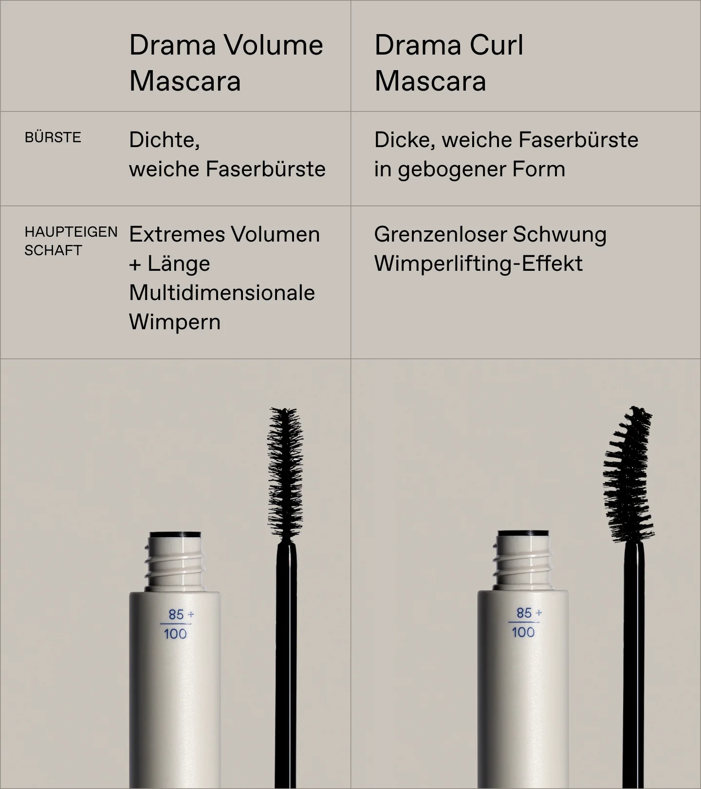 Drama Volume Mascara Black 01 - Image 6