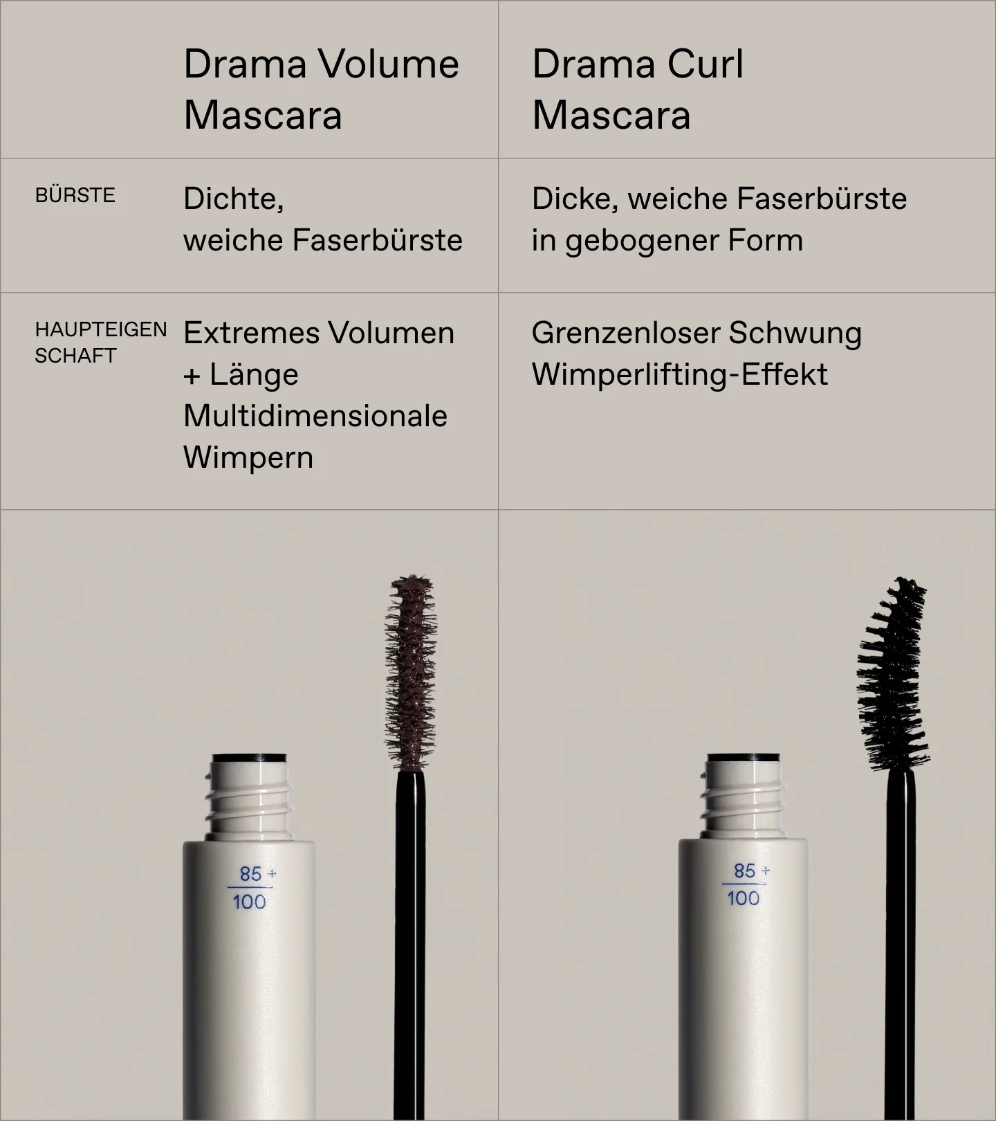 Drama Volume Mascara Plum Brown 02 - Image 6