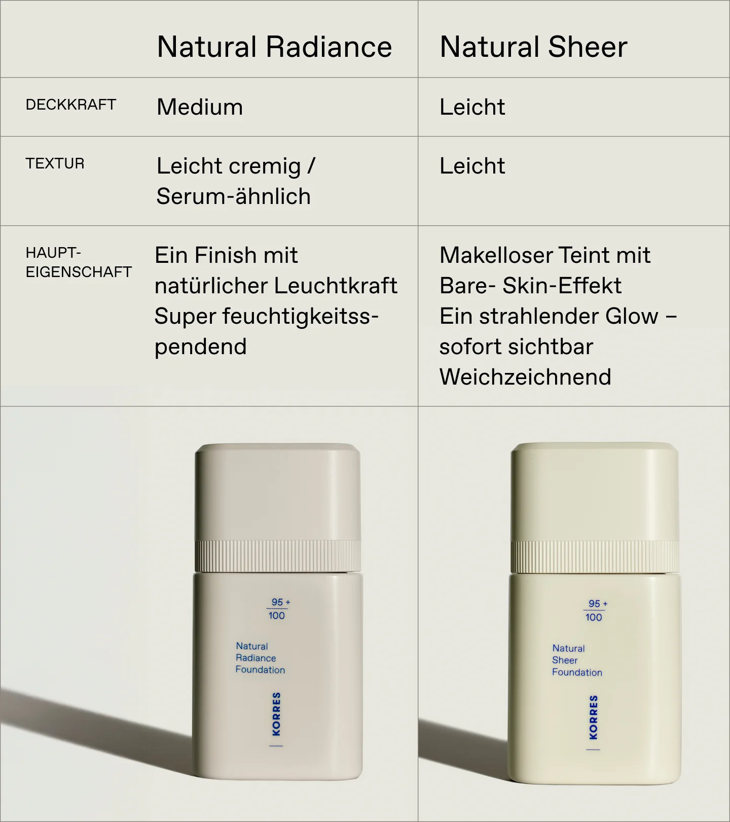 Natural Radiance Foundation Medium 02 - Image 6