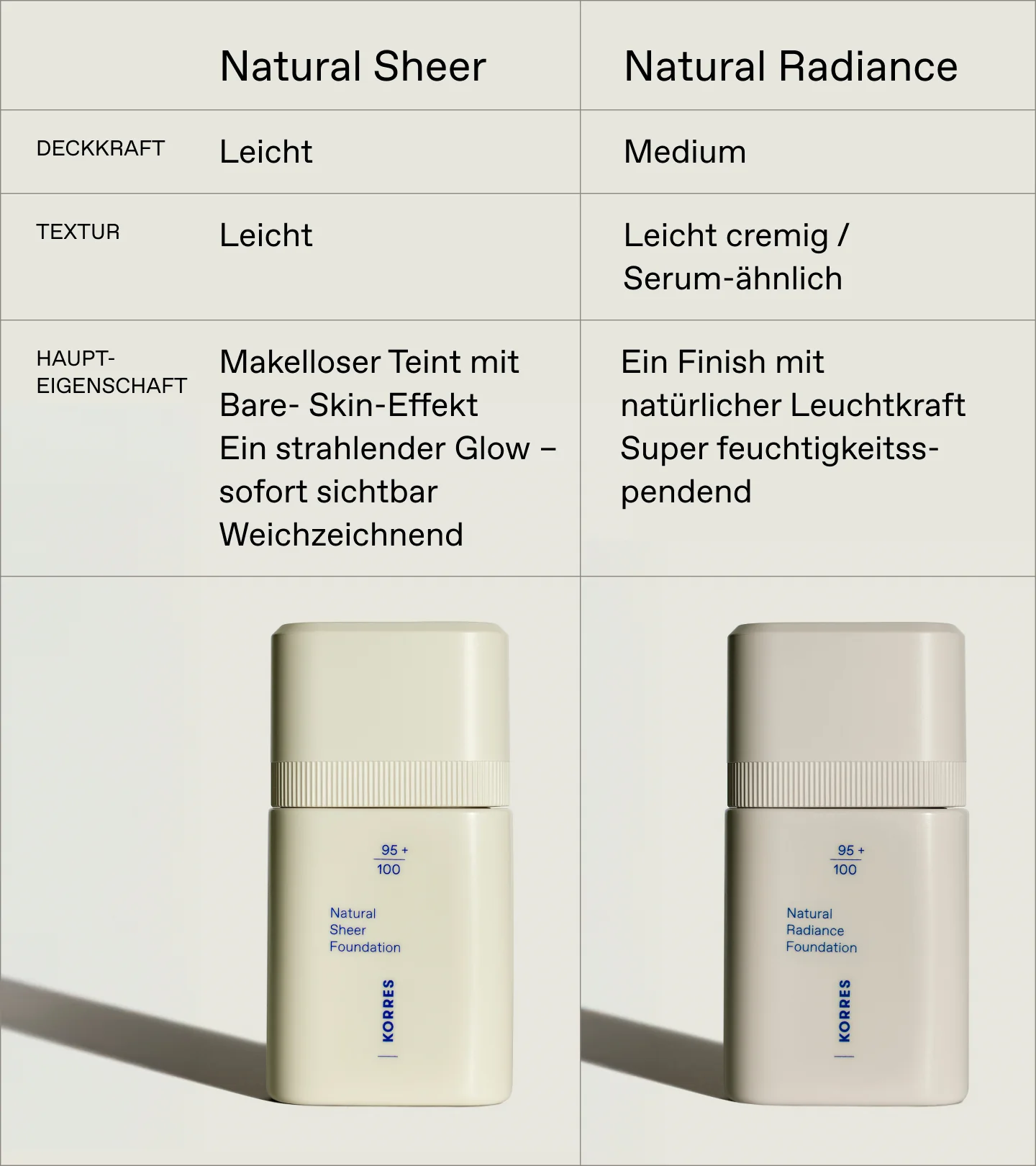 Natural Sheer Foundation Light 01 - Image 6