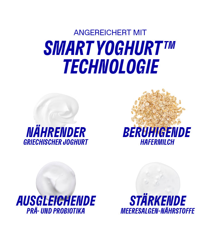 Smart Yoghurt Probiotisches Superserum - Image 3